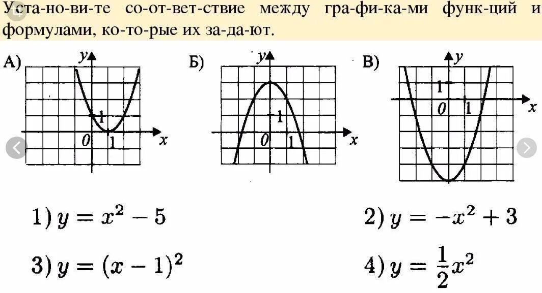 Задания на графики функций 8 класс. Как определить соответствие между графиком и функцией парабола. Квадратичная функция задания. Алгебра 9 класс тема график квадратичной функции. Задания по функция параболы.