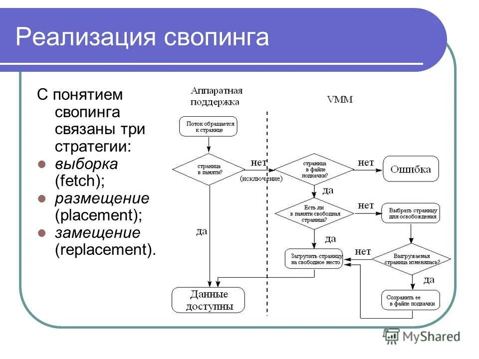 Алгоритм управления понятие. Общий алгоритм управления. Алгоритм управления понятие. Алгоритм управления. Методы технологий управления.