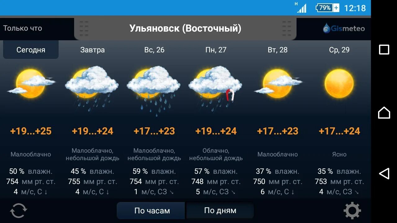 Во сколько закончится дождь сегодня. Погода на сегодня и завтра. Во сколько начнется дождь. Во сколько сегодня будет дождь. Сколько минут будет дождь.