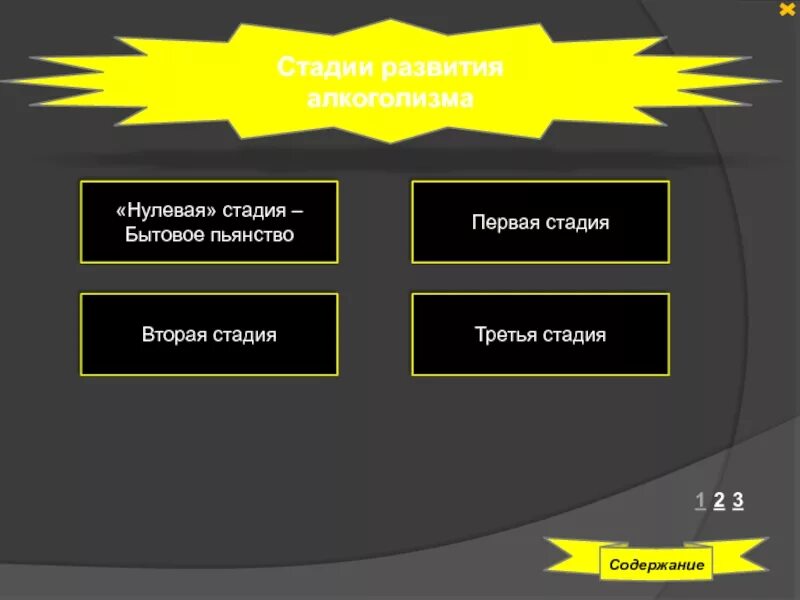 Нулевой этап. Стадии развития алкоголизма. Стадии развития алкогольной зависимости. Фазы развития алкоголизма. Нулевая стадия алкоголизма.