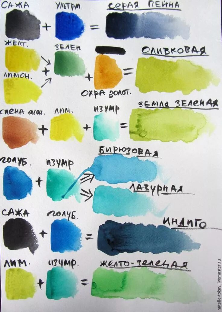 Как из синей краски сделать голубую
