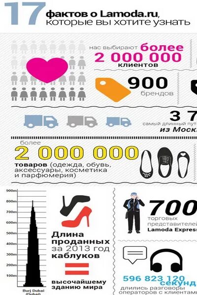 Metro cash and carry донецк. Метрошоп интернет магазин. Метро шоп. Метрошоп интернет магазин. Сувенирная лавка метрополитена.