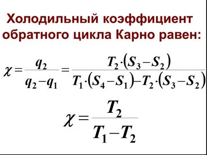 Обратный коэффициент