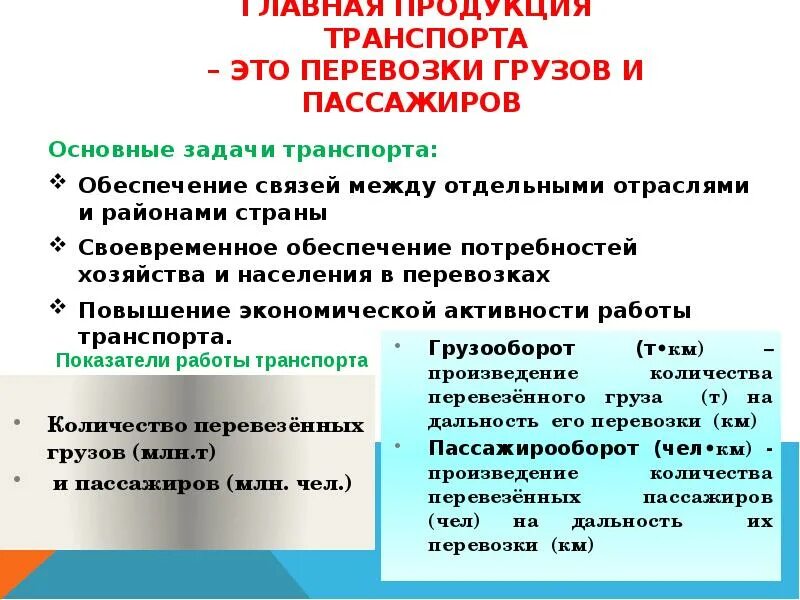 Транспортный комплекс география 9 класс. Транспортный комплекс России 9 класс презентация. Задача транспорта география 9 класс. Главная задача транспорта.