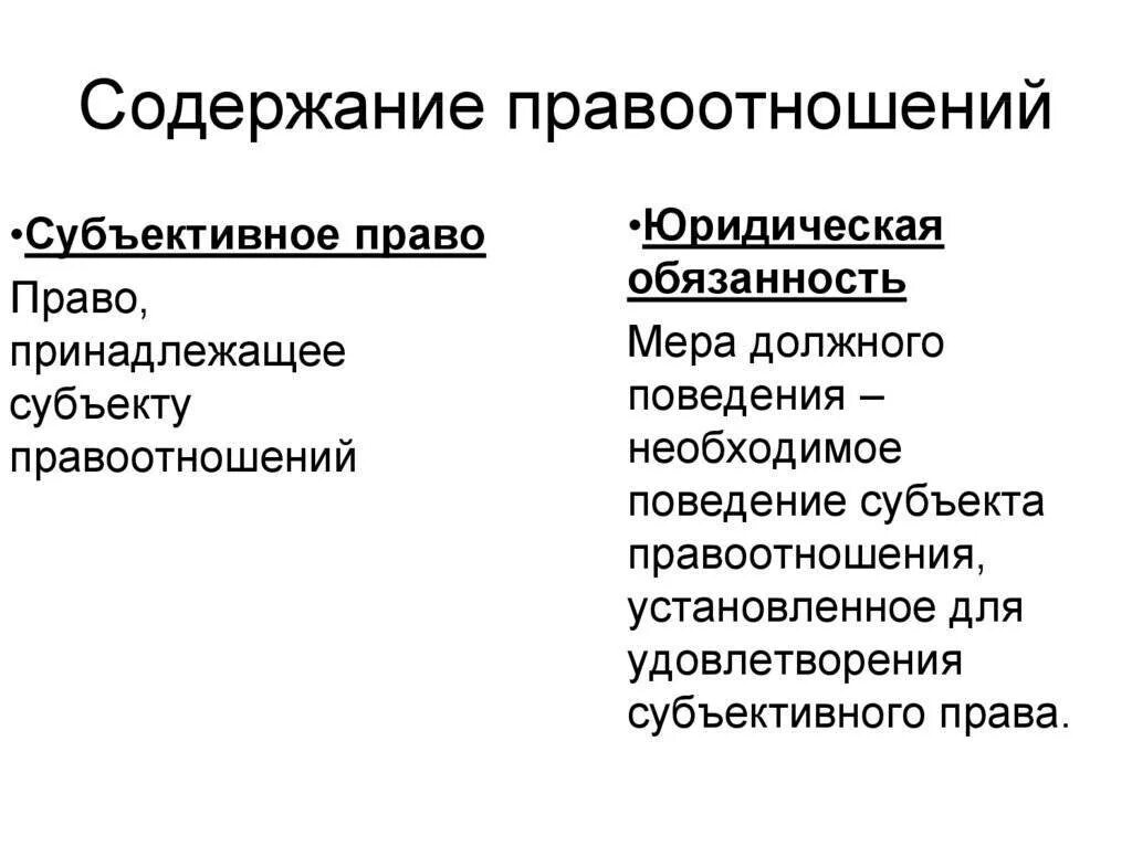 Что образует содержание правоотношения?. Элементы содержания правоотношения. Содержание правоотношений ТГП. Юридическое содержание правоотношения это. Понятия субъективное гражданская обязанность