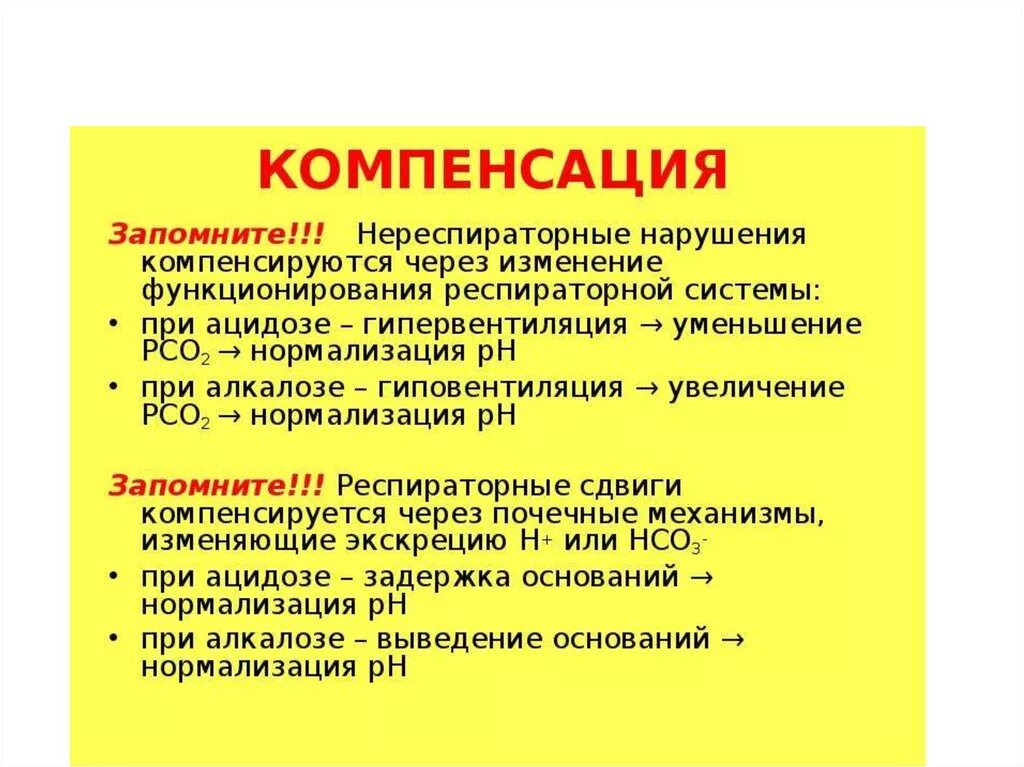 Нарушение кислотно-щелочного состояния. Компенсированный ацидоз и алкалоз. Респираторный ацидоз КЩС. Ацидоз PH крови.