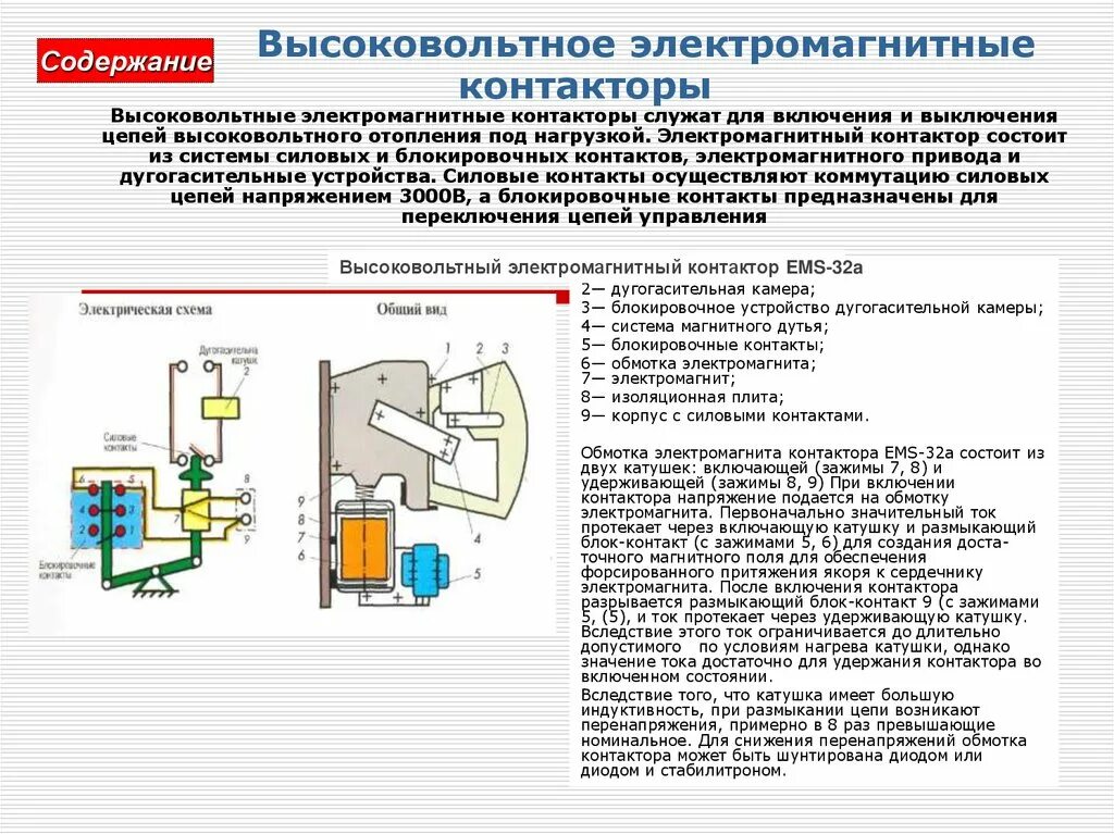 Контактор электромагнитный схема электрическая. Кинематическая схема электромагнитного контактора. Электромагнитный контактор ст 1130 устройство. Высоковольтный электромагнитный контактор ems-32а.