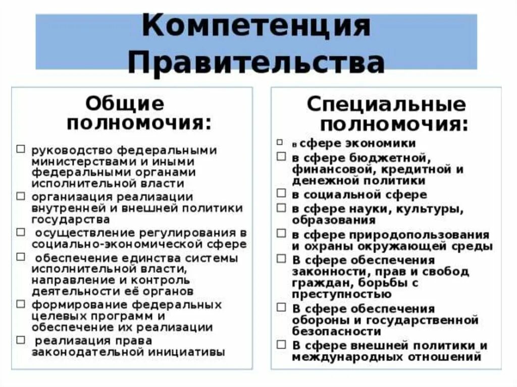 Органы власти специальной компетенции