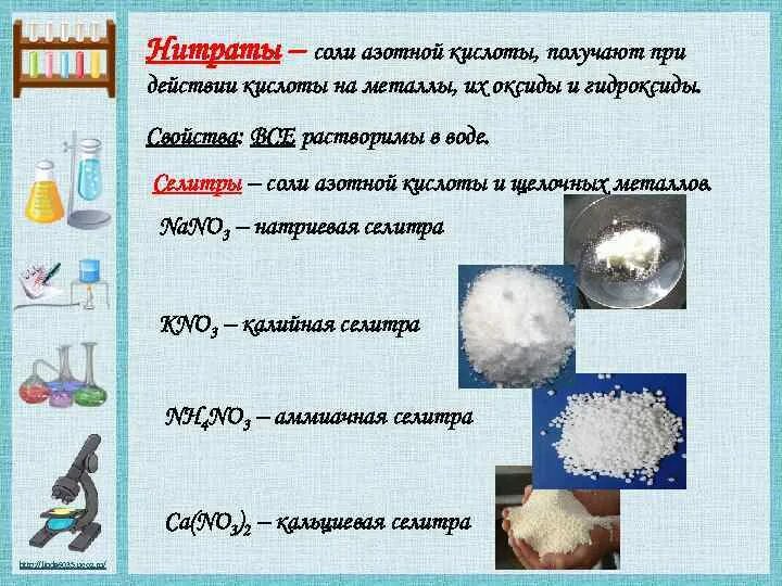 Соль азотной кислоты селитры. Соли азотной кислоты. Соли селитры. Нитраты соли азотной кислоты. Получение соли азотной кислоты.