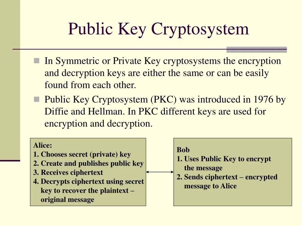 RSA public Key cryptosystem. Symmetric and Asymmetric encryption. Encryption Keys example. RSA public Key cryptosystem numbers.