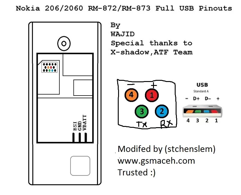 Подключение nokia. Nokia 206 usb pinout. nokia 206 usb ways. usb pinout nokia rm-872. 206 usb pinout.