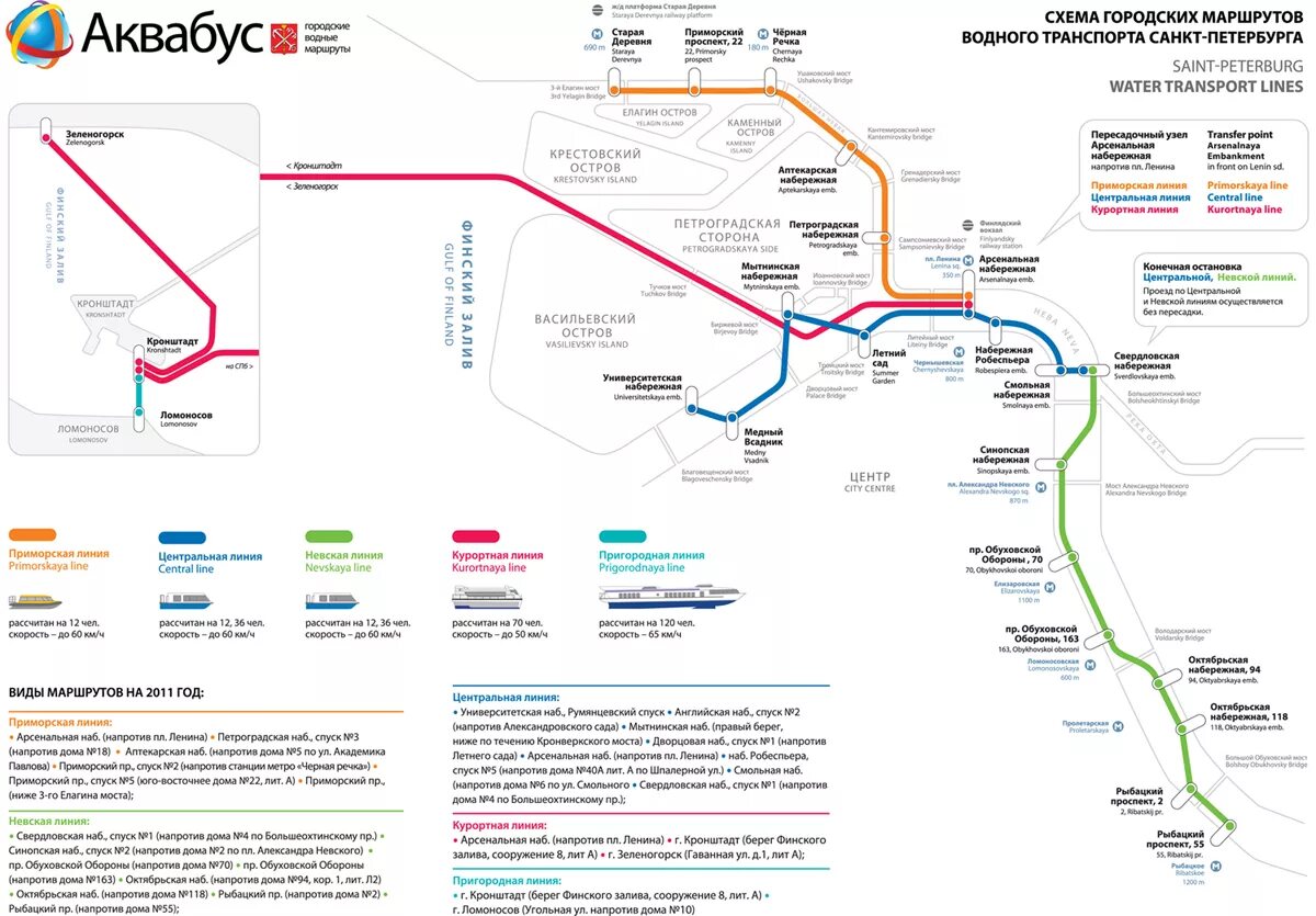 Построить маршрут общественным транспортом санкт петербург. Аквабус Санкт-Петербург схема. Схема наземного транспорта Санкт-Петербурга. Аквабус в Санкт-Петербурге 2022. Аквабусы в Санкт-Петербурге 2023.