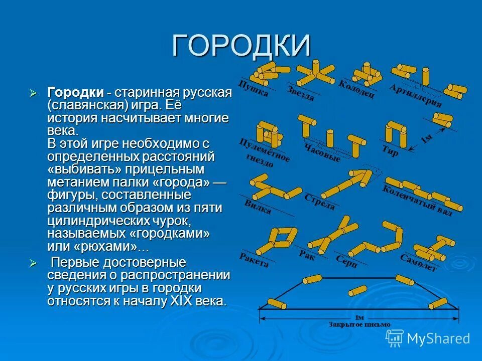 Василий духанин городошный спорт. Городки принцип игры. Игра городки фигуры названия фигур. Игрушка городки. Фигуры для игры городок.