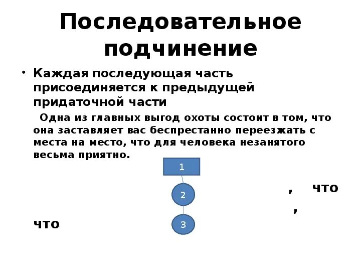 Последовательное соподчинение. Соподчинение и последовательное подчинение. Сочетание соподчинения и последовательного подчинения. Соподчинение фото. Соподчинение систем разных уровней начиная с наибольшего