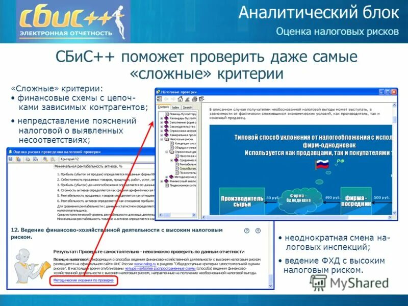 сайт проверки отчетности