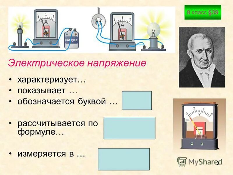 Сайт физика 8 класс. Физика 8 класс ток и напряжение. Электрическое напряжение. Электрическое напряжение единицы напряжения вольтметр. Электрическое напряжение физика 8.