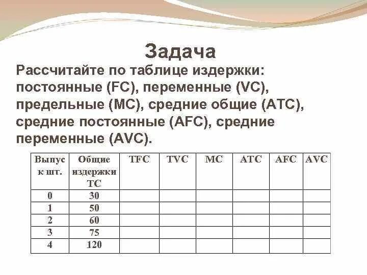 Задачи на издержки. Задачи по издержкам предприятия. Издержки фирмы задачи. Задачи на издержки по экономике. Рассчитать издержки фирмы