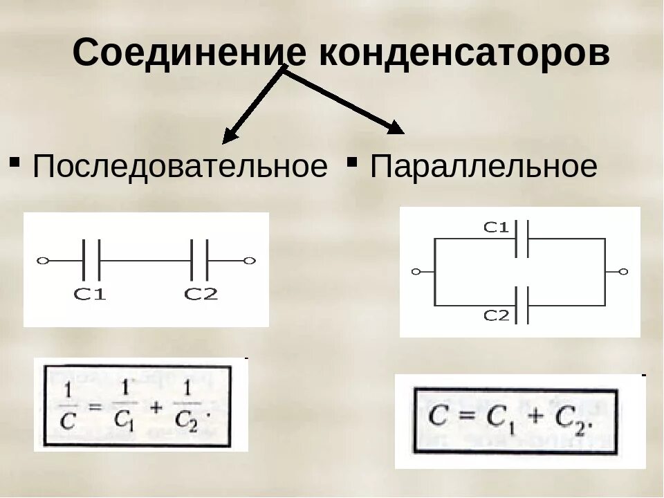 Электроемкость при последовательном соединении