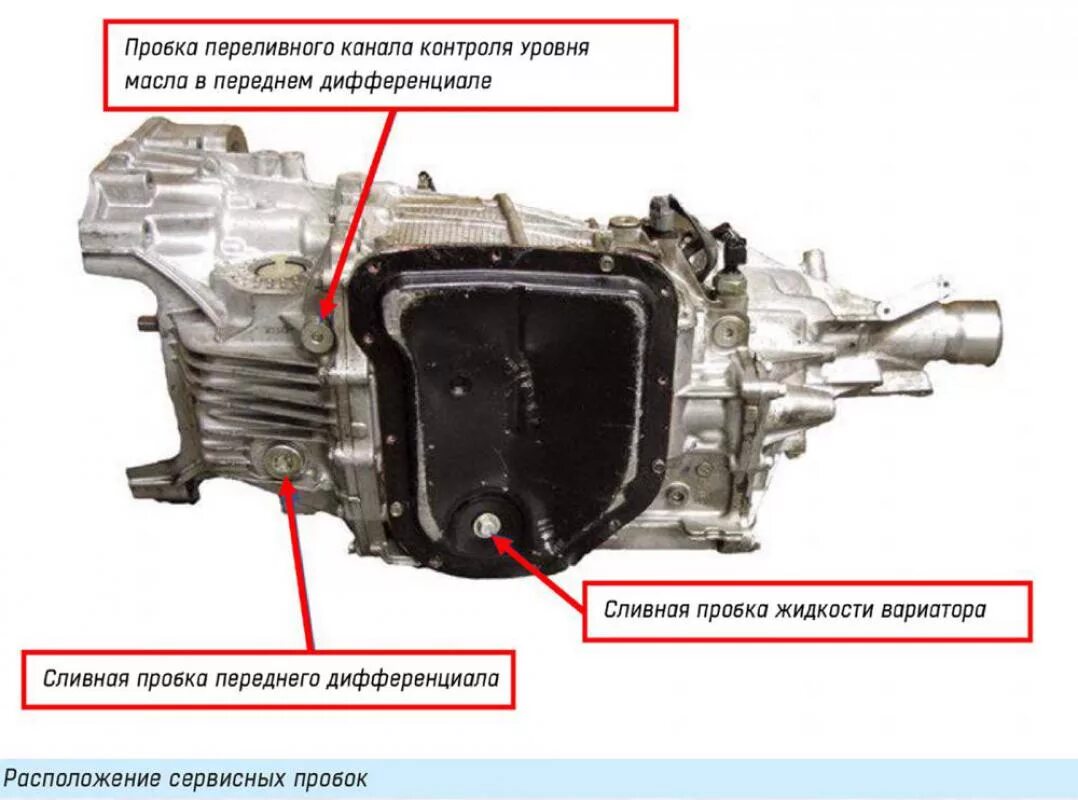 Как менять масло в коробке вариатор. Вариатор tr690 заливные отверстия. заливная пробка cvt subaru. вариатор tr580 subaru. вариатор tr580 схема.