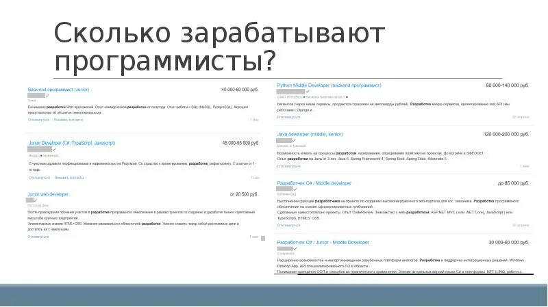 Стать программистом самостоятельно. Стать программистом с нуля самостоятельно. документы для программистов. насколько сложно стать программистом?. сколько зарабатывают программисты игр.