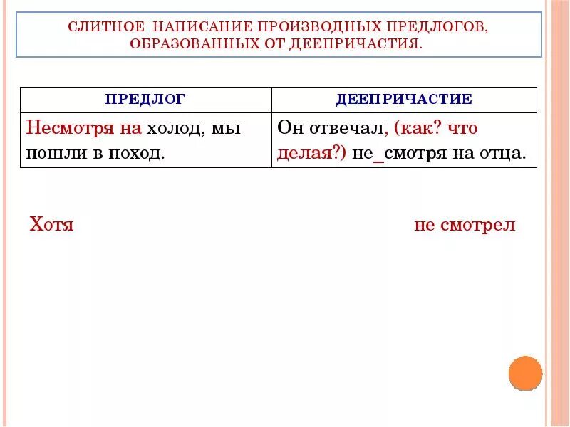 Правописание производных предлогов. Слитное и раздельное написание производных предлогов таблица. Слитное и раздельное написание предлогов таблица. Слитное и раздельное написание производных предлогов. Слитное и раздельное написание предлогов примеры