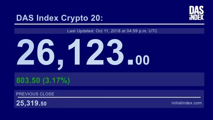 26 12 00 p m utc. 26 12 00 p m utc