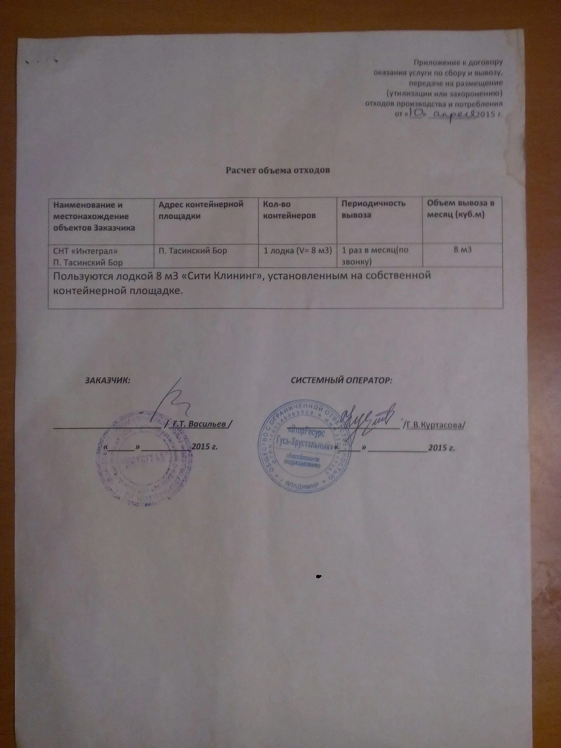 акт вывоза мусора с объекта. акт вывоза тко. акт вывоза тко. акт вывоза тко. акт фиксации нарушений.