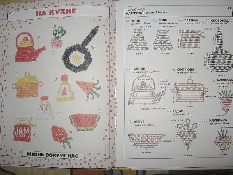 Бисероплетение от простого к сложному. Ардуино книжка. Из чего состоит структура книги. Застежки для браслетов из бисера. Как рассчитать длину браслета из бисера.
