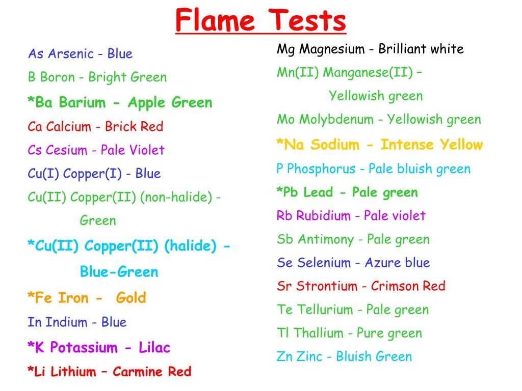 Flame test. Флейм тест. flame test on ca.
