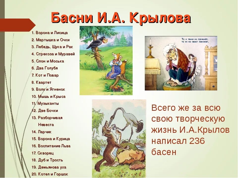 Любимый басня крылова. Басни Крылова список 5 класс. 1 Басня Ивана Андреевича Крылова.