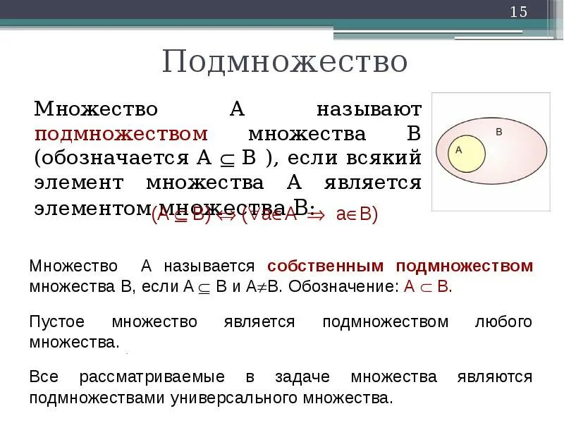 Множества и подмножества. Множество является подмножеством. Элементы множества. A/B множества.