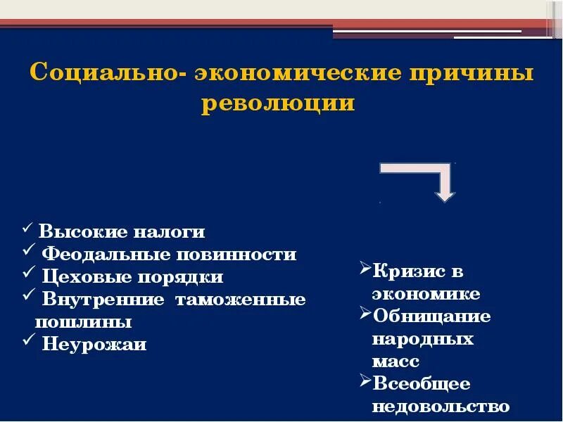 Предпосылки великой революции. Социально экономические причины. Экономические причины Великой французской революции. Политические и экономические причины французской революции. Социальные причины французской революции.