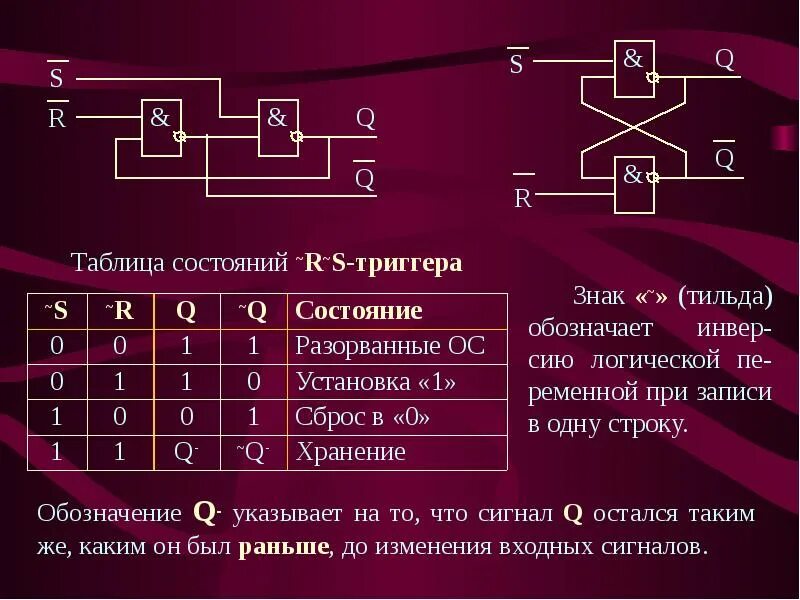 Триггер 3 дата