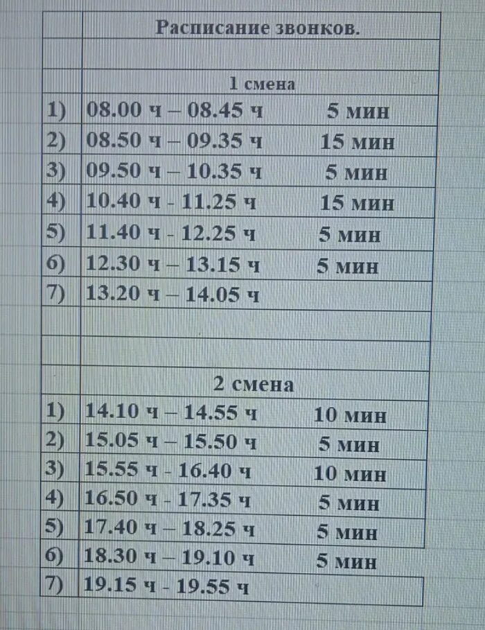 Продолжительность уроков и перемен в школе. Уроки в школе расписание звонков. Расписание школьныхсвонков. Расписание звонок в школе. Расписание уроков в школе.