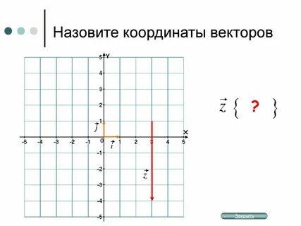 Назовите координаты