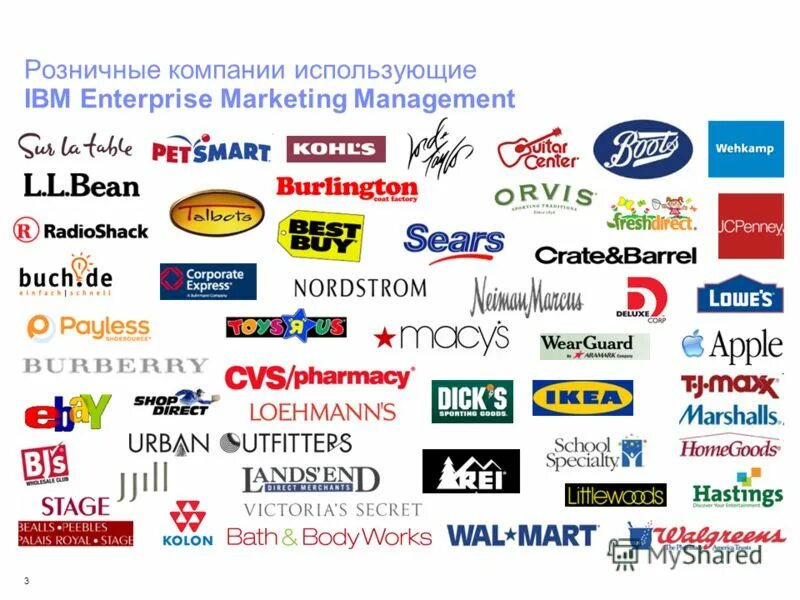 Фирма 1с. Бережливое производство на российских предприятиях. Программные продукты фирмы "1с". Популярные соцсети. Организация бережливого производства на предприятии.