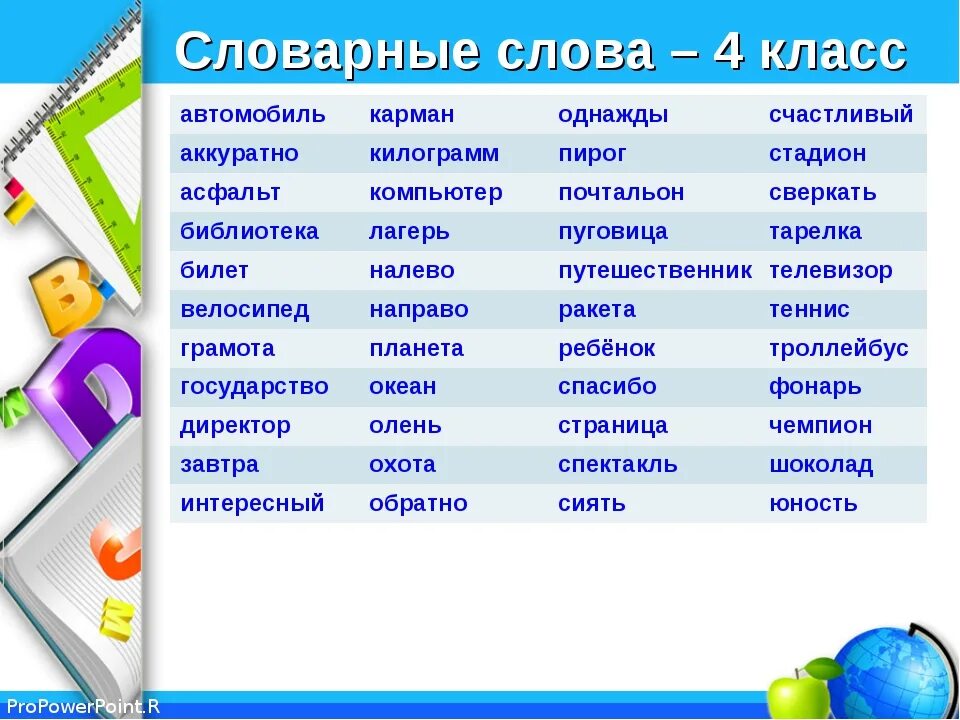 Большие словарное слово. Словарные слова 4 класс по русскому школа России. Словарные слова начальная школа 4 класс. Славарные слоова4класс. Словарь русского языка 4 класс.