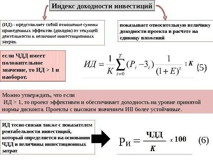 Доходность аренда. Индекс доходности. Определите коэффициент рентабельности инвестиций. Рентабельность инвестиций норма показателя. Показатель доходности инвестиций дисконтированный.