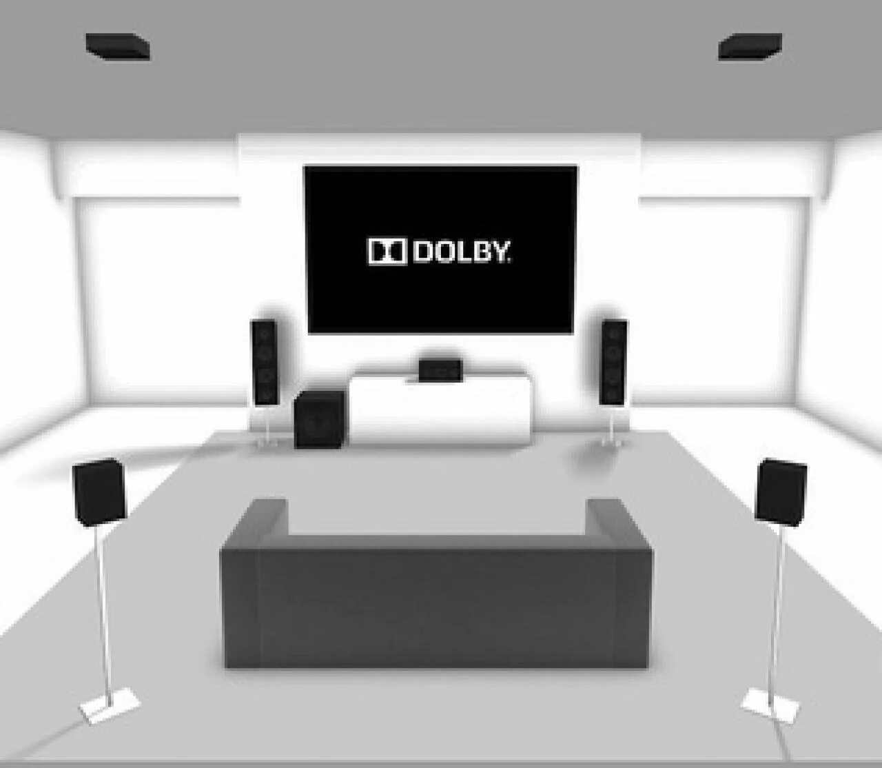 Как расположить колонки 5.1. Dolby atmos 5.1.4. dolby atmos система 7.1. долби атмос 7.1.4. расположение колонок долби атмос 5.1.2.
