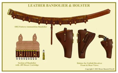 Other ranks leather equipment.