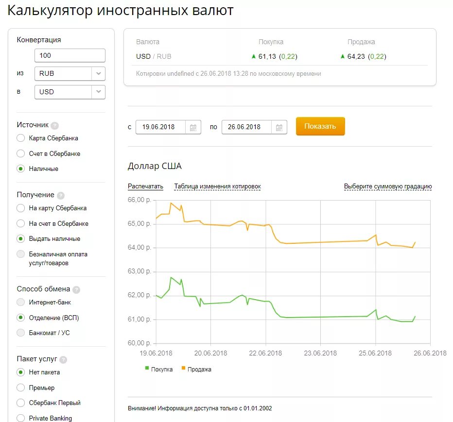 Доллар курс цб банки. Конвертация валюты в Сбербанке. Калькулятор валют. Конвертация валют калькулятор. Курсы валют калькулятор.