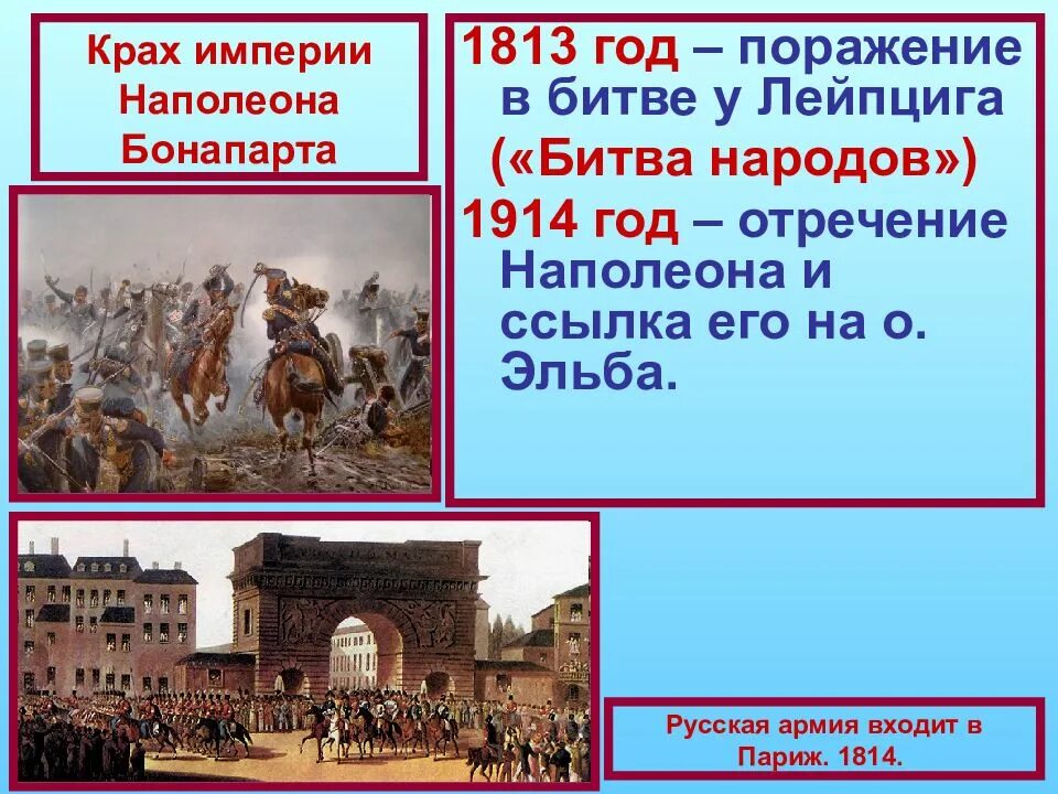 Консульство и образование империи. Консульство и империя наполеона бонапарта битвы. падение империи наполеона 1812 1813 1814. разгром наполеоновской империи. крушение империи наполеона.