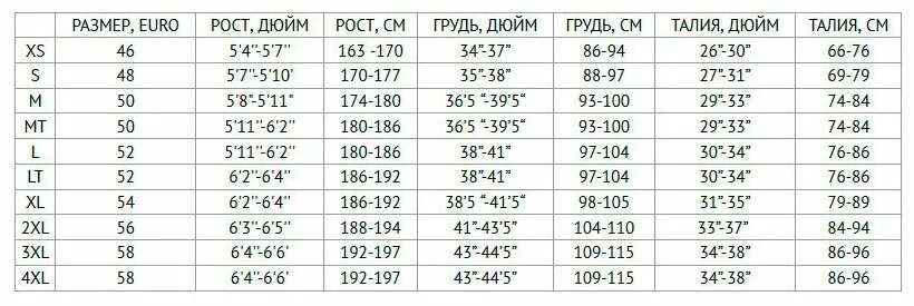 5 футов 2 дюймов рост