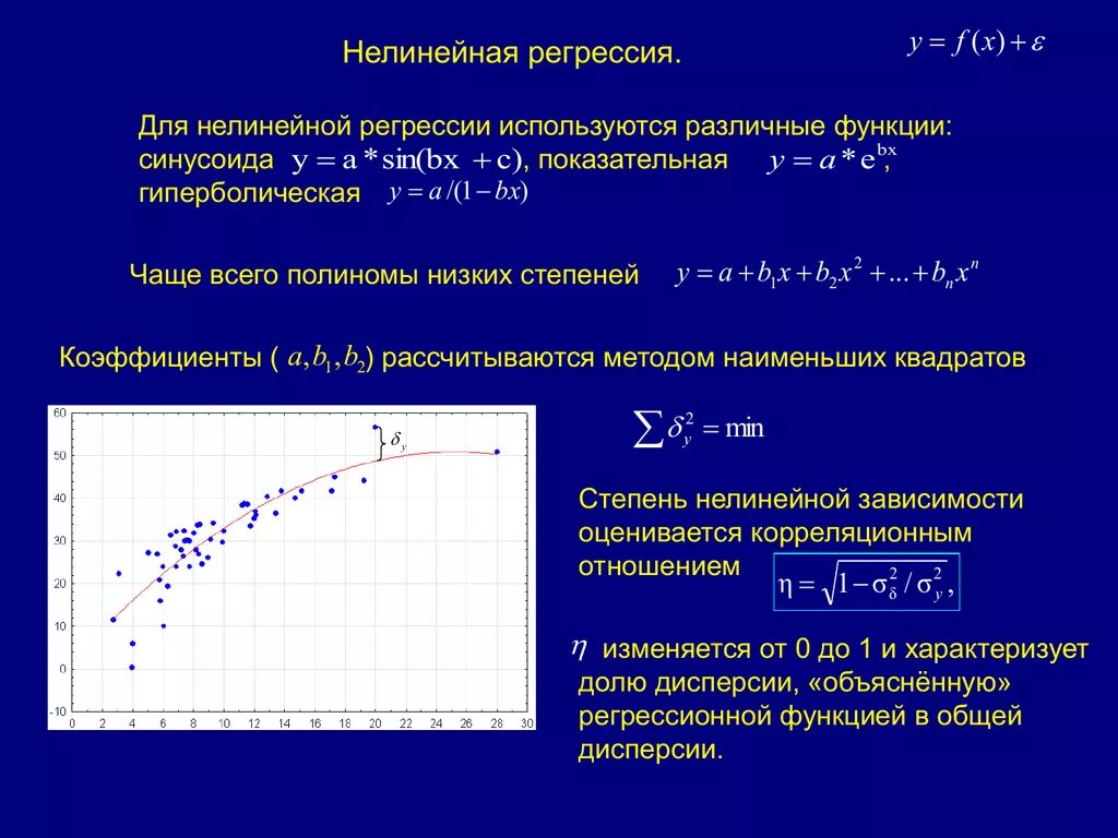 Почему регрессия. Экспоненциальная модель нелинейной регрессии. Уравнение нелинейной регрессии показательной. Квадратичная модель нелинейной регрессии. Нелинейная модель регрессии формула.