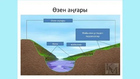 Қалың ескі лесбиянка порно