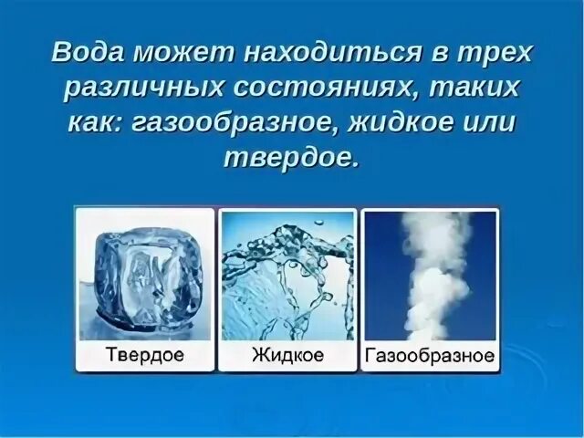 Вода может находиться