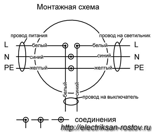 Распаячная коробка схема соединения. Распределительная коробка схема соединения. Монтажная схема распаечной коробки. Схема расключения распред коробки.