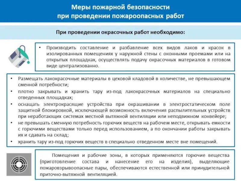 Очистить от горючих материалов в радиусе. Меры пожарной безопасности при проведении окрасочных работ. Требования пожарной безопасности при проведении пожароопасных работ. При проведении окрасочных работ. Требования противопожарной безопасности при производстве работ.