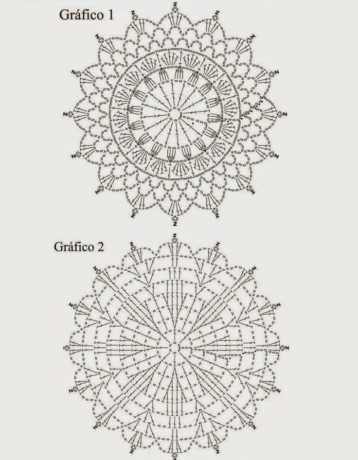 Ловец снов связать крючком схема Pin by Alina Kuźmińska on Lapacze Crochet dreamcatcher, Crochet doily diagram, C