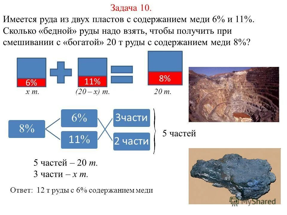 Из 225 кг руды получили 34. Содержание металла в руде. Содержание цветных металлов в руде. Содержание меди в руде. Медь получившаяся из медной руды.